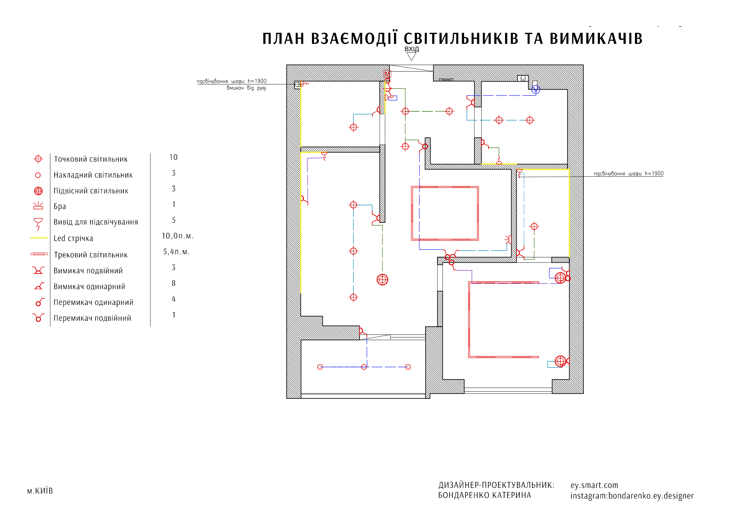 example02-4